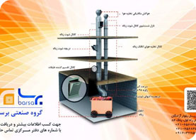 گواهینامه و تقدیر